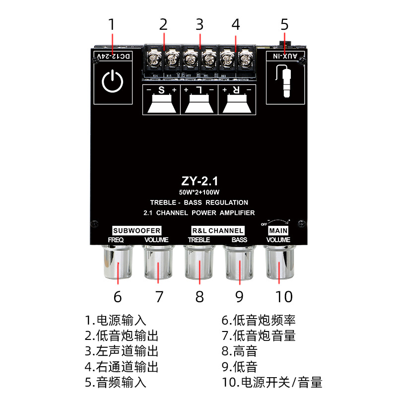 New Product 2.1 Channel Bluetooth Digital Amplifier Board High and Low Tone Subwoofer Car Amplifier Module