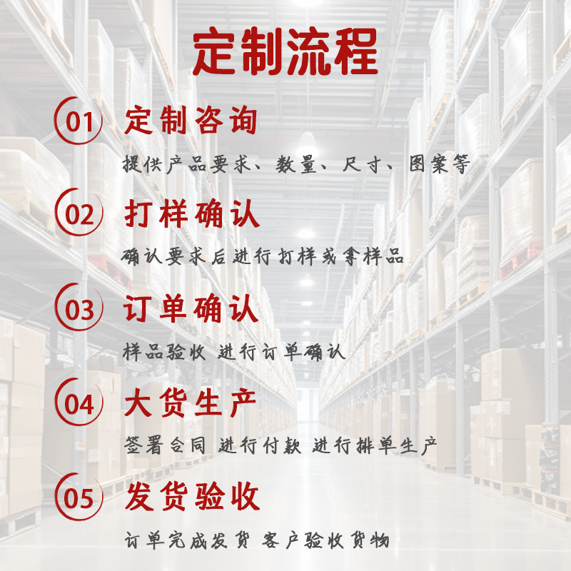 Washer Household Wood Pulp Cotton Sponge Wipe Kitchen Sponge Block Brush Bowl Brush Pot Scrubbing Cloth Cleaning Wood Pulp Sponge