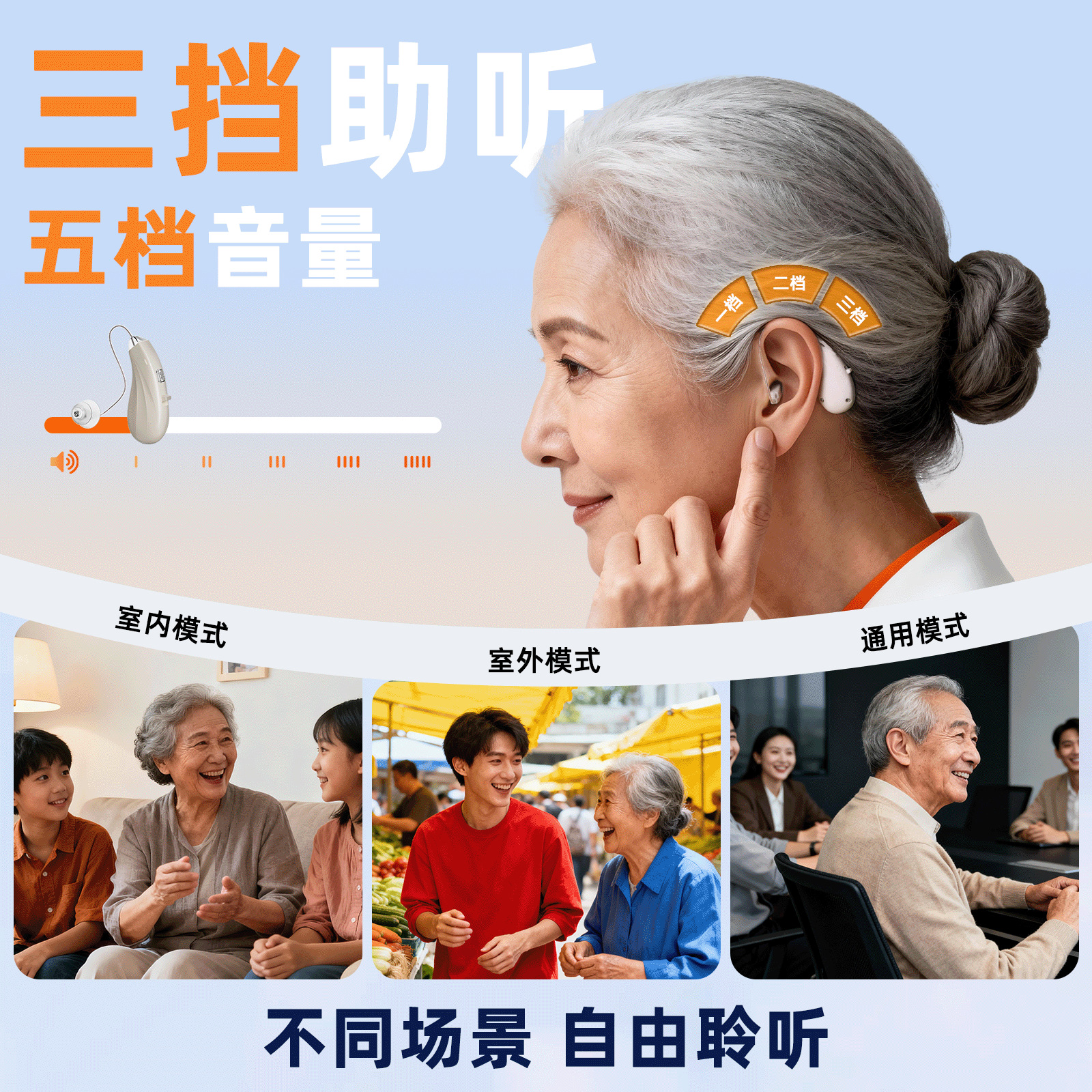 Cross-Border Hearing Aids, New Model for the Elderly, 16-Channel Digital Chip, Digital Display, Charging Case, Behind-The-Ear Type, Customized Wholesale