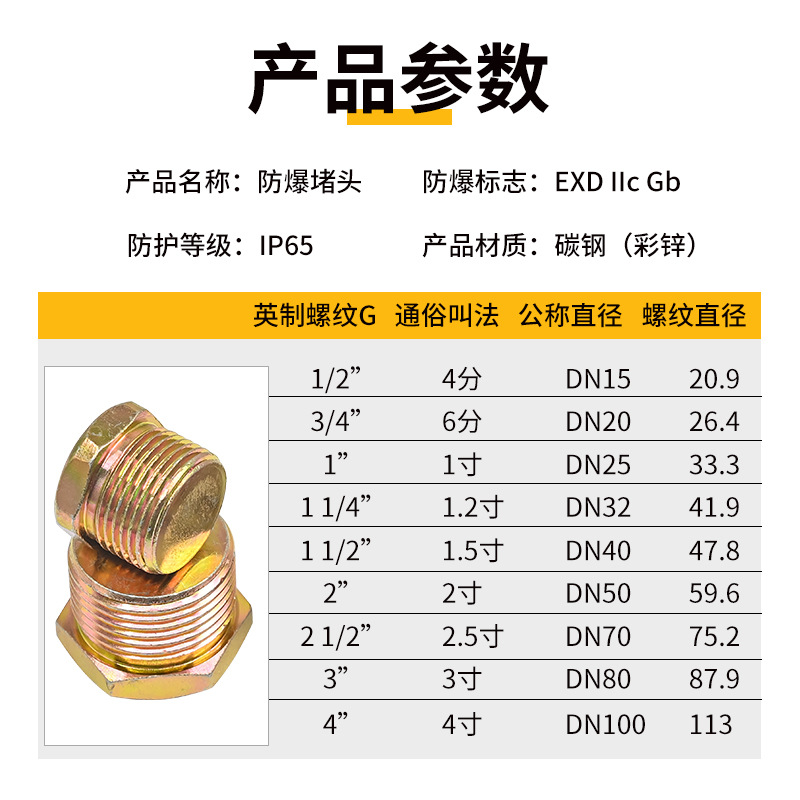 Explosion-Proof Box Junction Box Plug Dn20 Carbon Steel Outer Hexagonal Seal Solid Outer Wire Bulk Cover Wire Plug Bulkhead 6 Points 4 Points