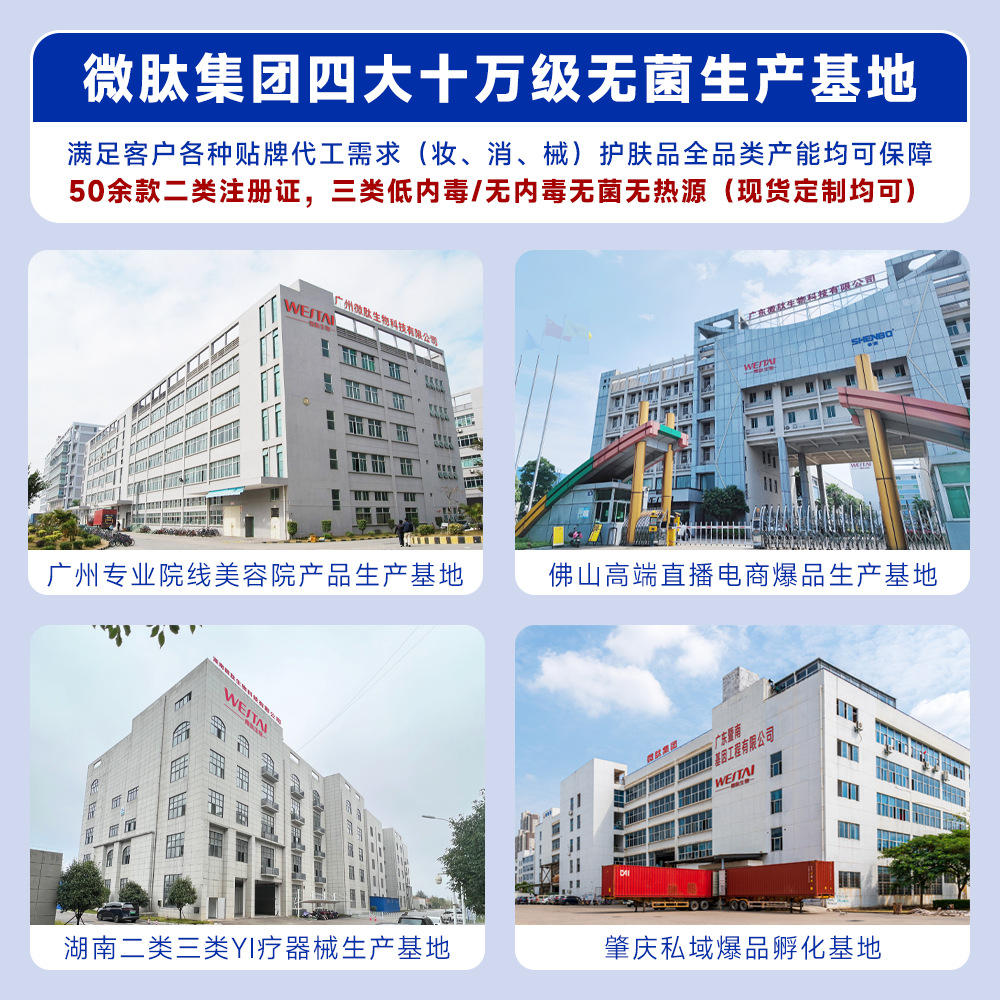 Class Ii Medical Hyaluronic Acid Sodium Lubricant, Hyaluronic Acid Lubricating Liquid, Moisturizing and Skin-Friendly, Adult Oem Label