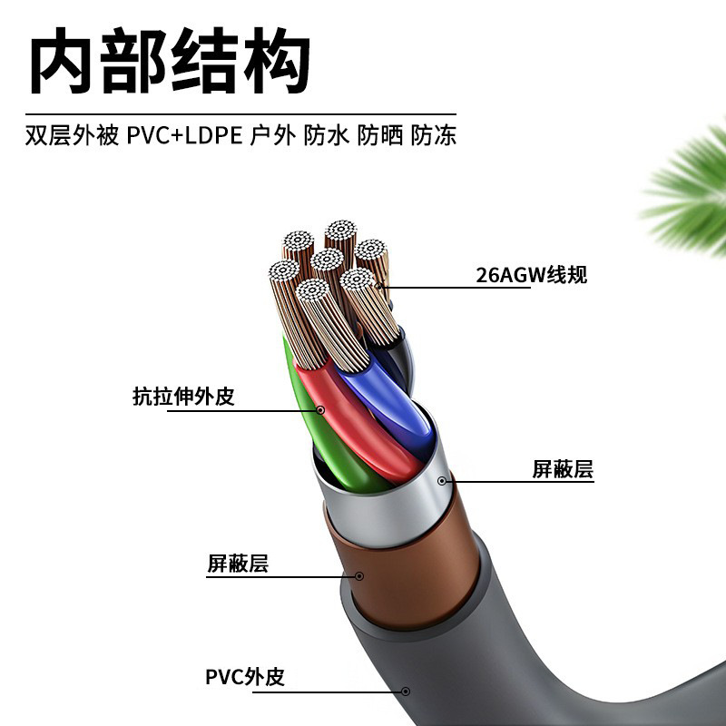 Amazon cross-border explosions GEN3 three generation data line v3 extension line double shielded communication cable cable wholesale