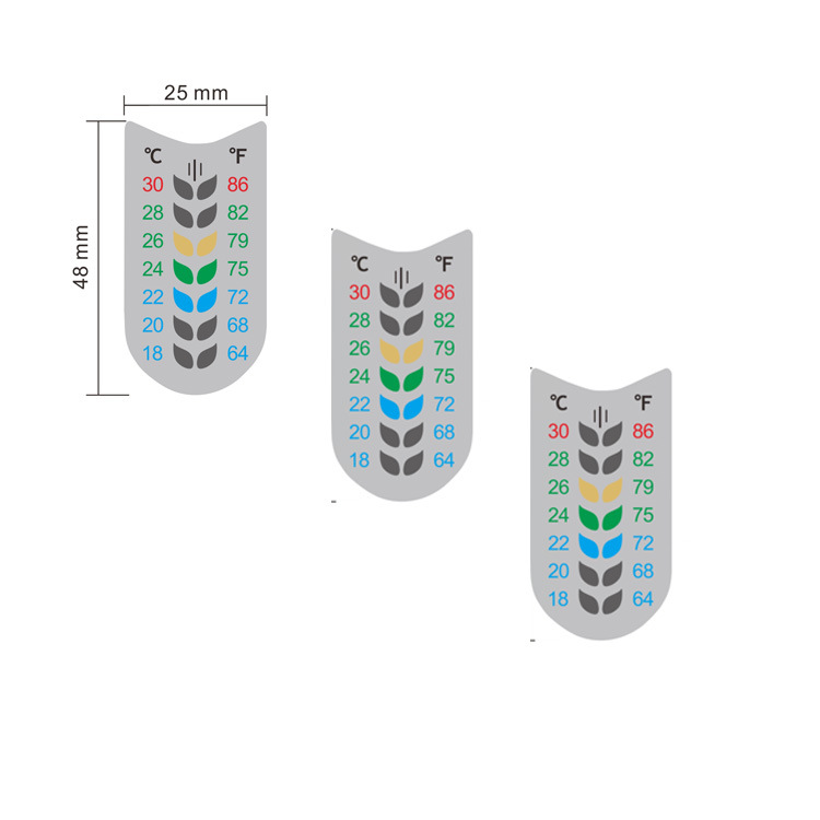 Наклейка-термометр для йогурта и хлеба