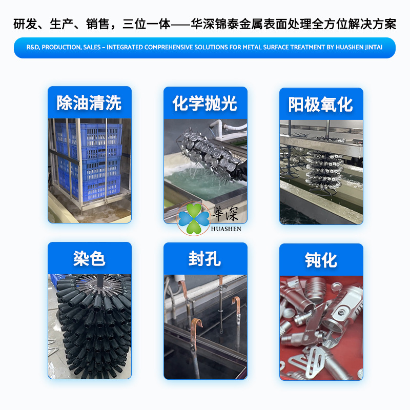 Magnesium Alloy Aluminum Alloy Degreasing and Wax Removal Agent Cleans Quickly Without Damaging the Substrate. Anodizing Additive Source Manufacturer