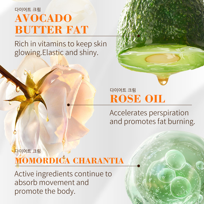 Foreign Trade Cross-Border Slimming Cream English Packaging Gongpe Specializes in Efficient Fat Slimming Body Massage Plastic Firming Cream Wholesale