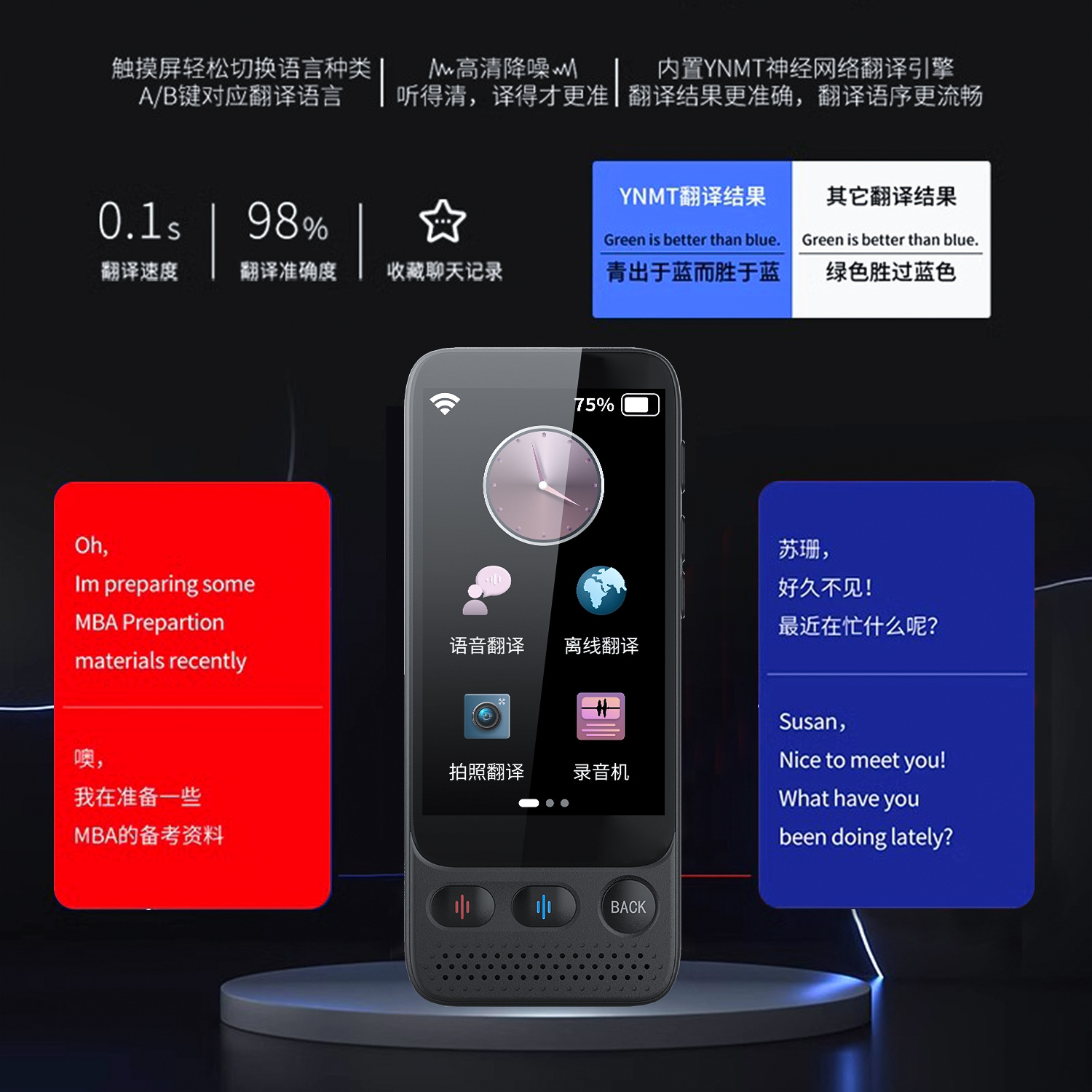 Wholesale Intelligent and Accurate Offline Translator for Global Minor Languages, Multi-Language Business Travel Simultaneous Interpretation, Portable