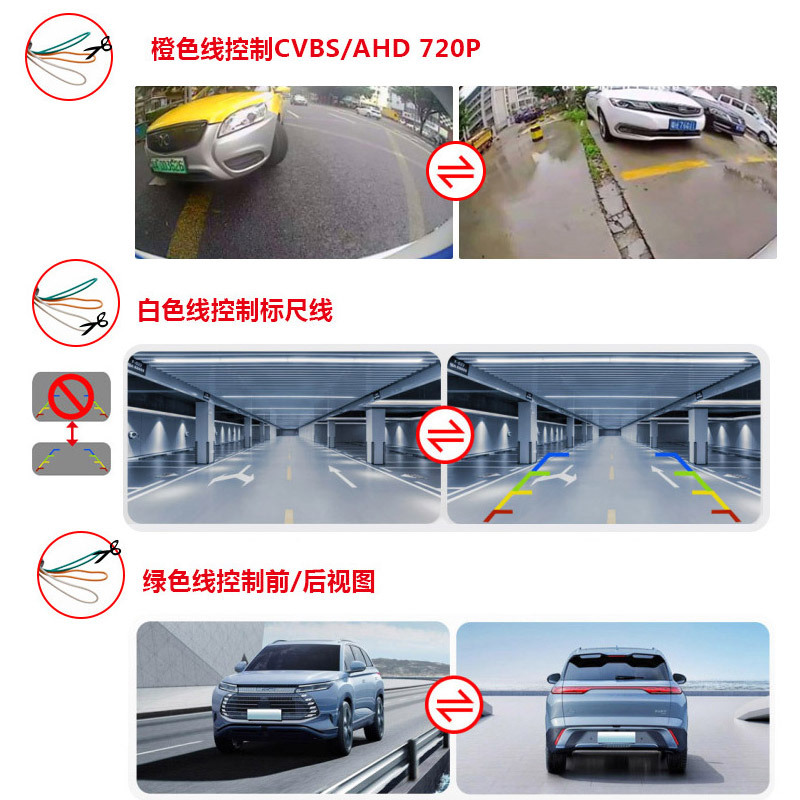 Neutral Hd Reversing Camera Fisheye Large Wide-Angle Ahd720/Cvbs Three Switching Car Camera Ahd