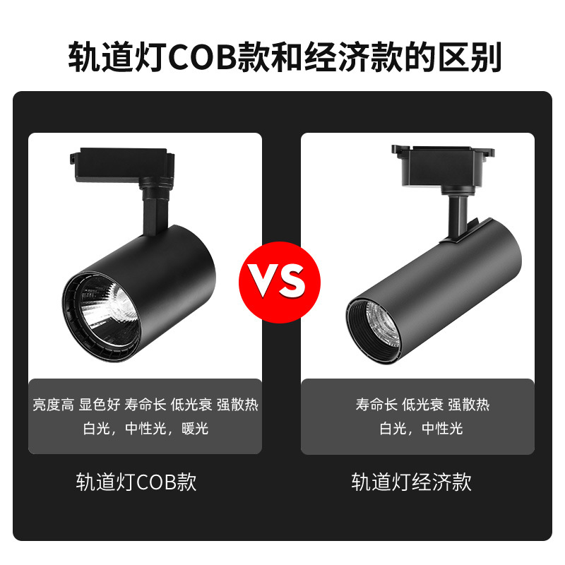 Track Light Led Track Spotlight Commercial Clothing Store Exposed Exhibition Hall Background Wall Live Broadcast Accessories Cob Rail Spotlight