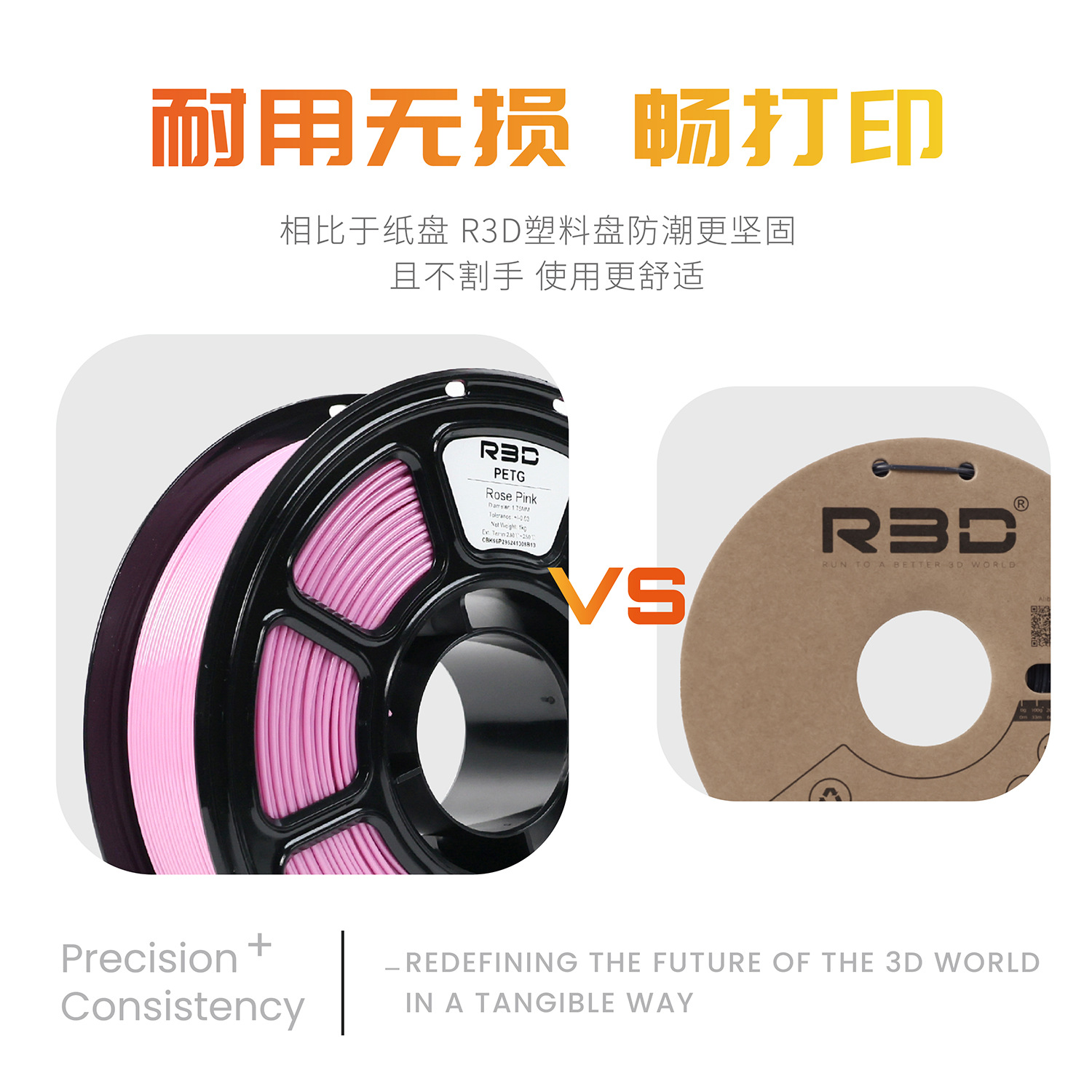 【R3D】Petg Economy Edition 3D Printing Filament Suitable for Tuya Chuangxiang 3D Printing High-Toughness Printing Filament