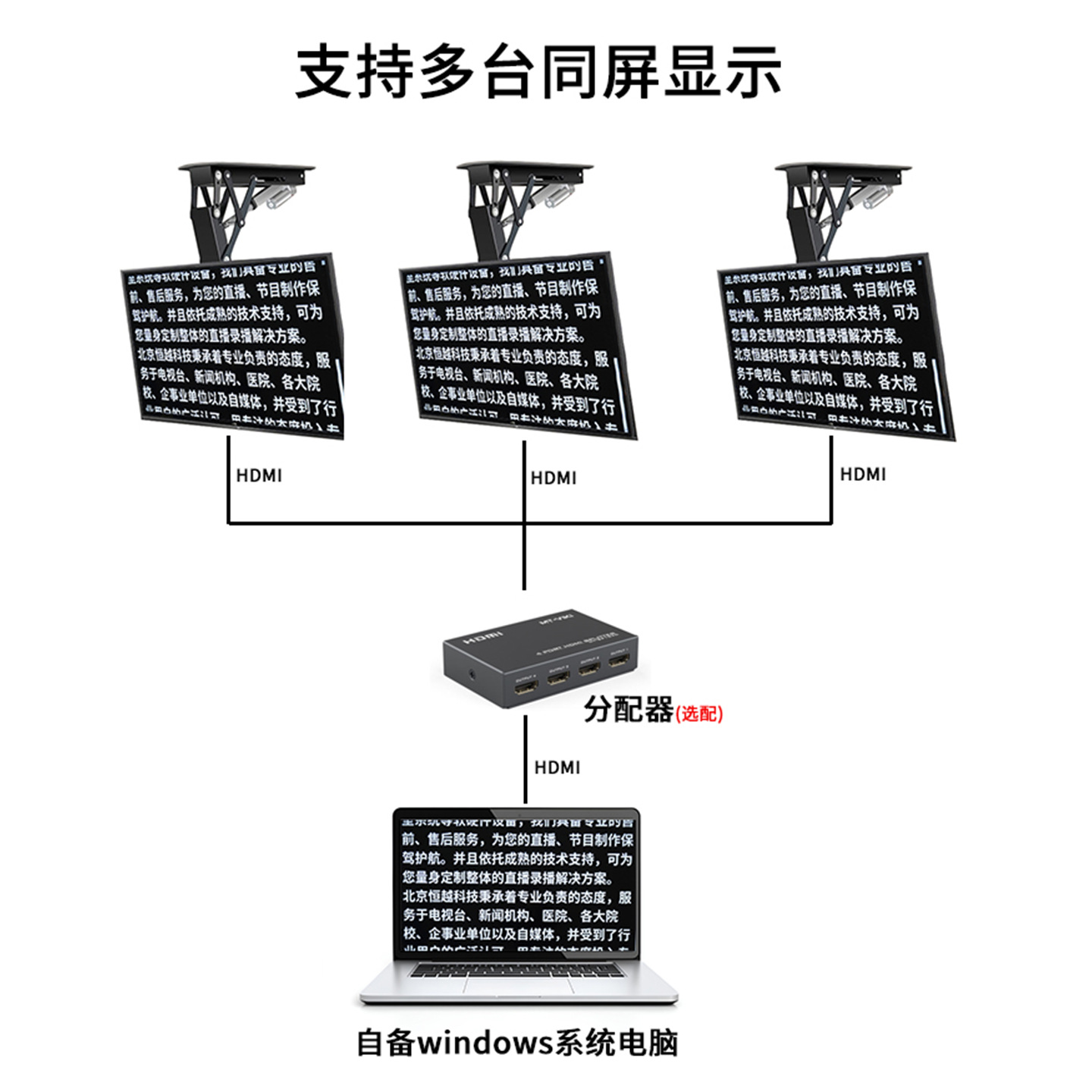 Sai Tianying Sty/Hy-86Dd Electric Flip Folding Teleprompter Wireless Remote Control Concert Roof Inscription