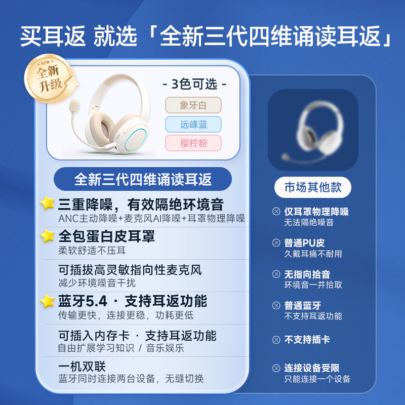 New Head-Mounted Bluetooth Smart Noise-Cancelling Headphones with Luminous Lights, Foldable Card-Inserting Games, E-Sports Learning Earphones