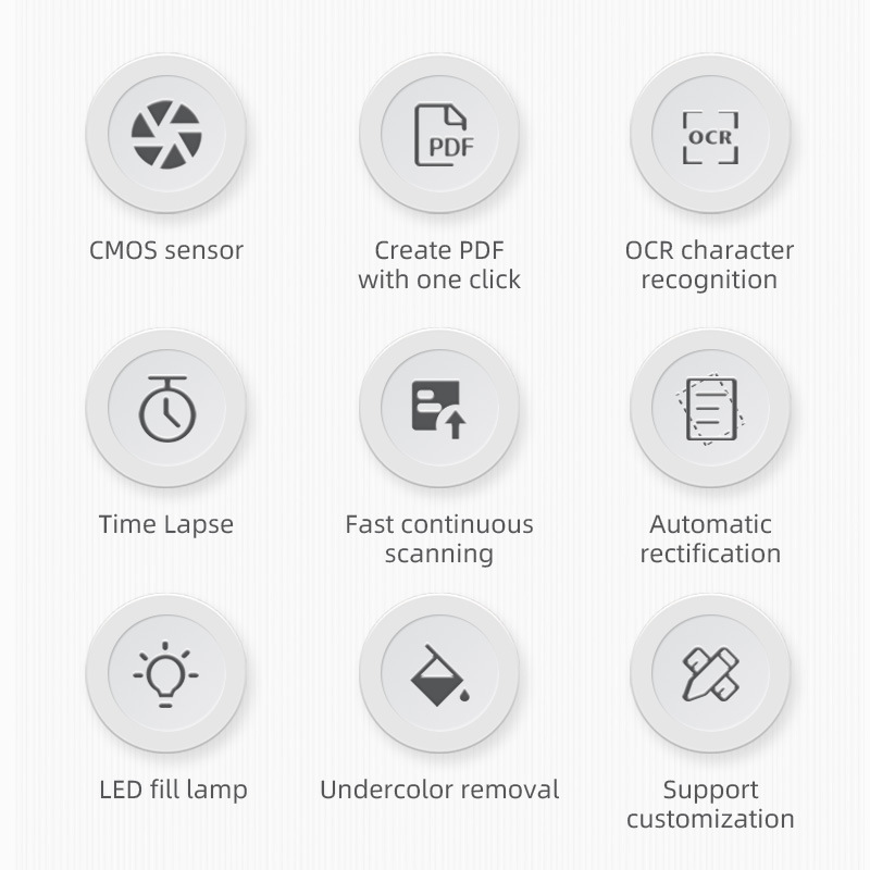 Jiupai Kupar high-speed camera 8M 10M 13M HD pixel A4 format document book shooting barcode scanning