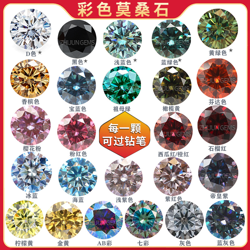 Круглый цветной моиссанит свободный камень кольцо лицо красный синий зеленый желтый шампанское розовый с акцентным камнем в виде бриллианта