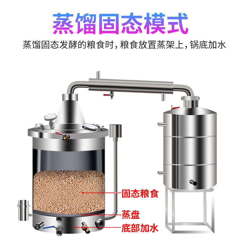 Wine Brewing Machine, Wine Steamer, Large Wine Distiller, Small Distillery, Household Commercial Liquor, Firewood Distillation