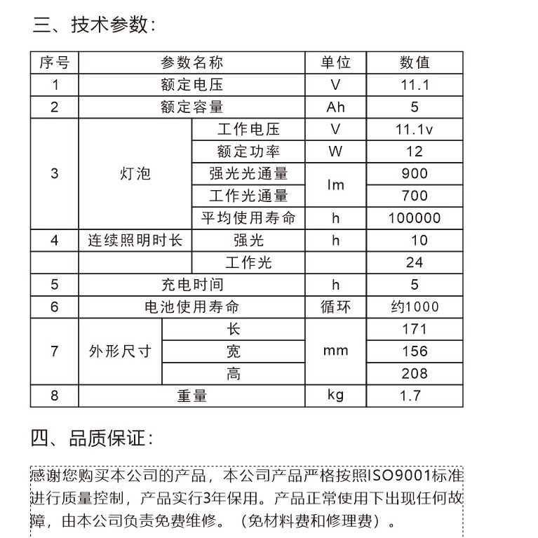 Jiw5282A Portable Multi-Functional Strong Light Waterproof and Explosion-Proof Searchlight Led Strong Magnetic Emergency Work Light