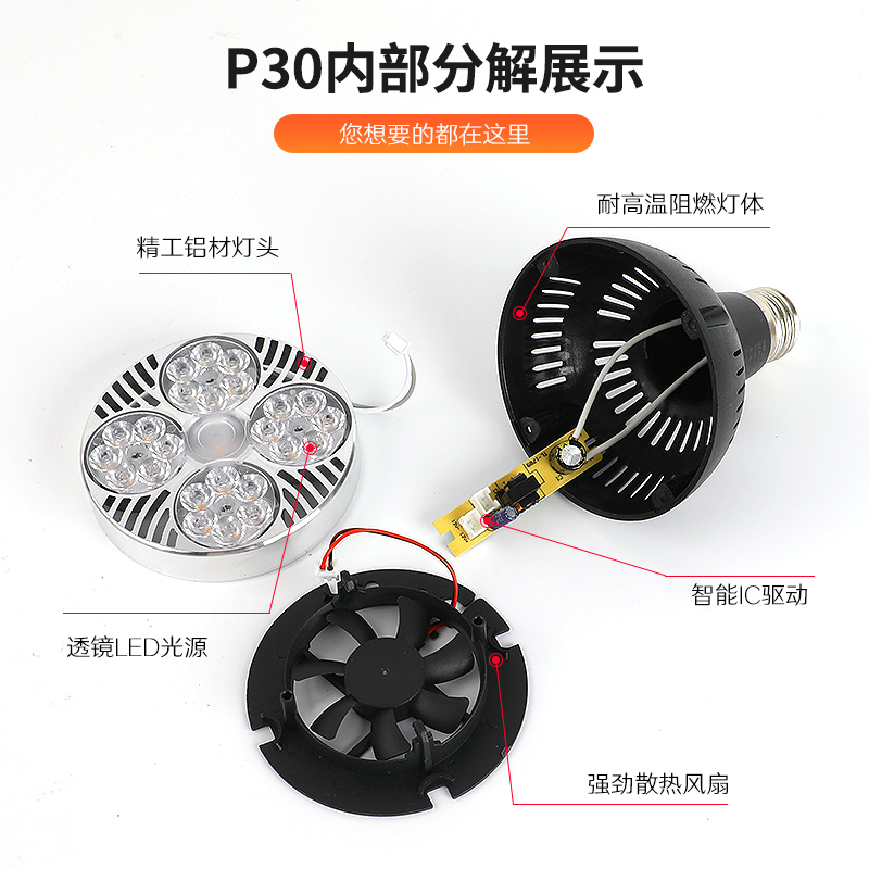 Led Spotlight Par35W Spotlight Bulb Track Light Source Clothing Store Shopping Mall Hotel Supermarket E27Cob Light Source