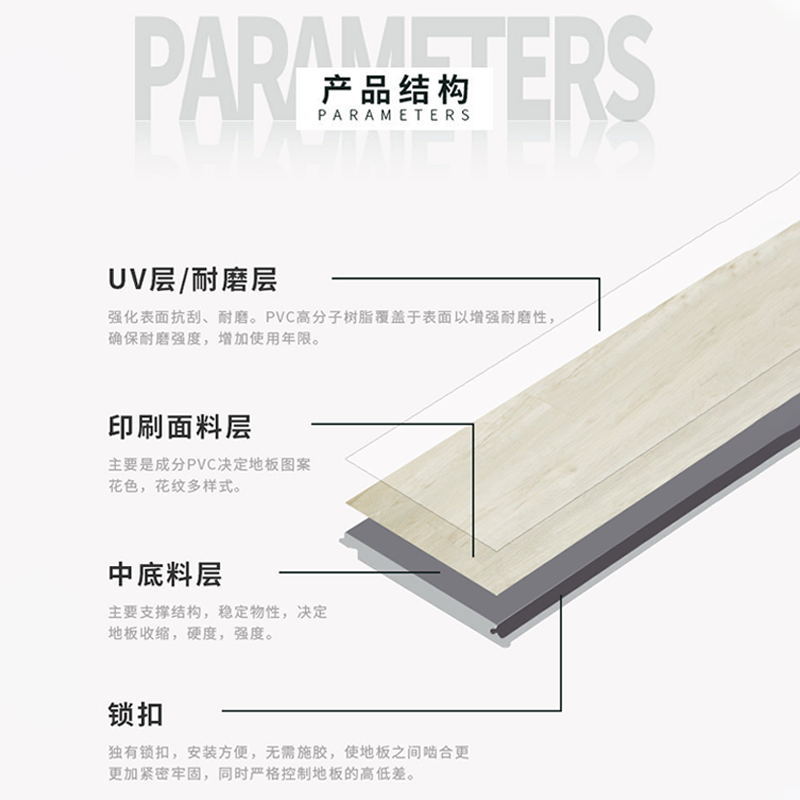 5.0mm Smoke-Proof Spc Flooring, Anti-Cigarette Butt Spc Stone Crystal Grain Flooring, Commercial Hotel Renovation Stone Plastic Flooring