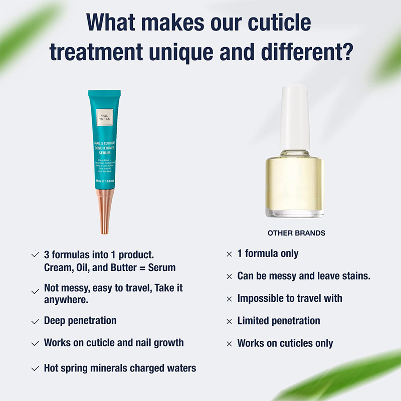 Cross-Border Customized Cuticle Cream Nail Cream Nourishing Nail Bed Anti-Hangnail Nail Nutritional Oil Cream Oem Processing