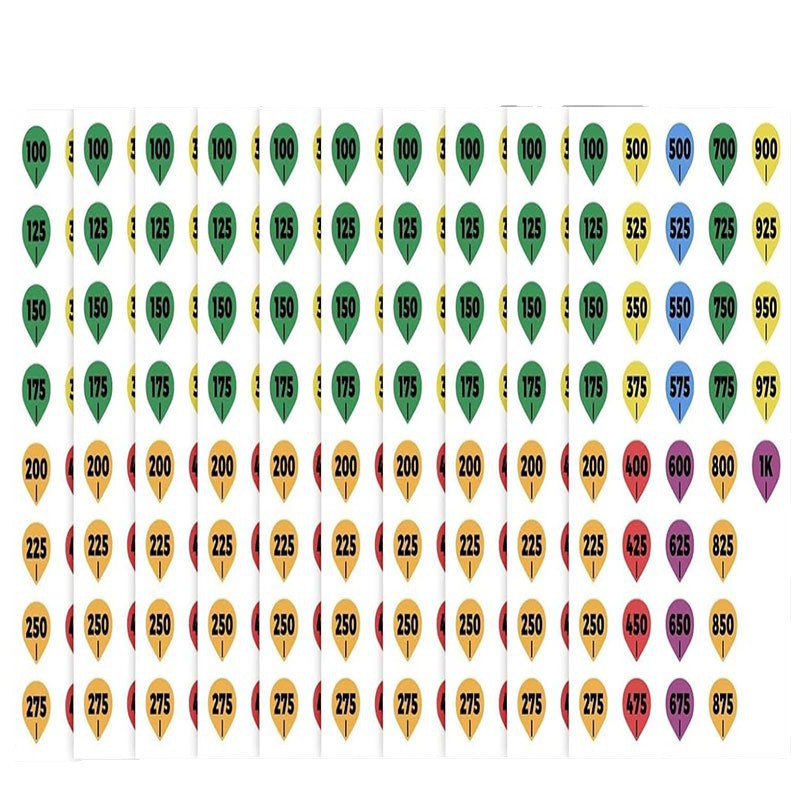 Independent Station New Rifle Scope Turret Sticker Sheets Rifle Scope Turret Sticker