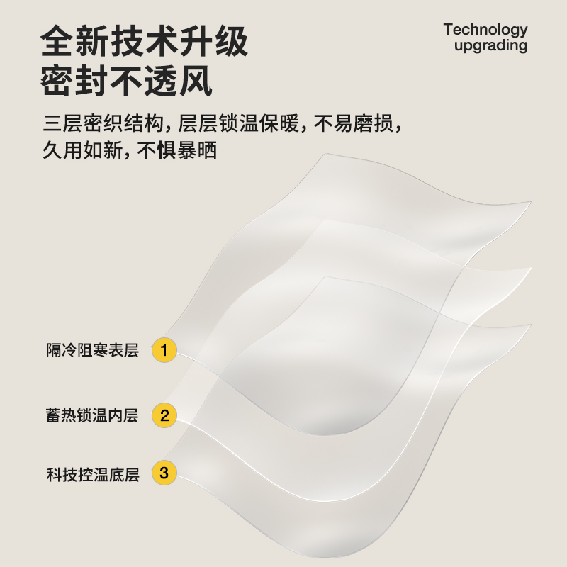 Window Wind-Blocking Artifact, Winter Windproof and Warm Film, Window Sealing, Cold-Proof and Warm Curtain, Bedroom Transparent Thickeneded Insulation Film