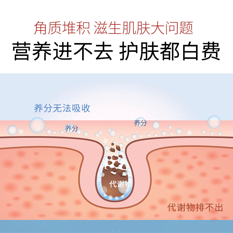 Large Bottle of Hospital Skin Care Products Are Specially Designed for Beauty Salons, Hyaluronic Acid Moisturizing Lotion, Facial Cleanser, Massage Facial Care Set