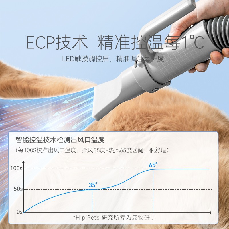 Pet water blower medium and large dog dog high-power hair dryer dog golden hair cat hair drying box supplies