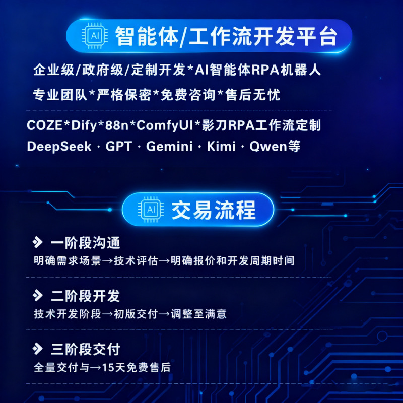 Large Model Local Deployment Coze Button Define Workflow Ai Agent Generation and Construction N8N Development