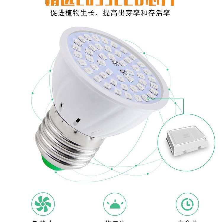 Full-Spectrum Plant Lamp 3W 5W 7W 9W 12W Red and Blue Light Growth Lamp for Succulent Seedling Cultivation and Supplementary Lighting