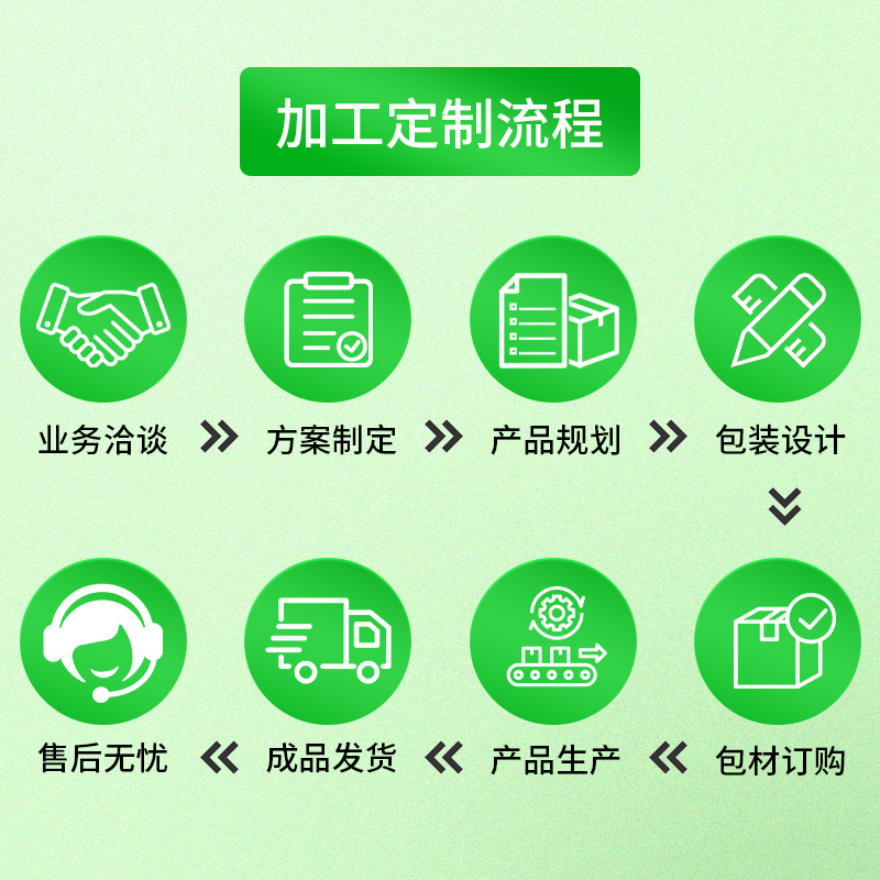 Concentrated Apple Cider Vinegar Custom Manufacturer Puree Apple Cider Vinegar Bottled Private Label Apple Cider Vinegar Puree Beverage Drink Oem Service