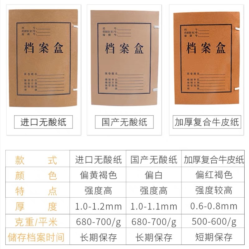 Customized A4 Thickeneded Kraft Paper Acid-Free Paper File Box, Cover Can Be Printed with Logo, Personnel Storage File Bag