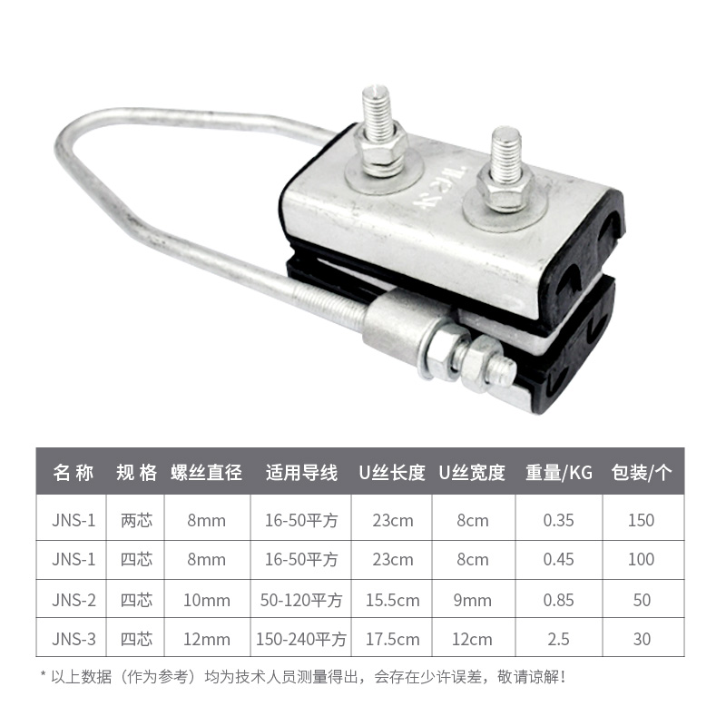 Jns Two-Core Four-Core Bundled Tension Clamp Anchor Clamp Rivet Clamp Tensioning Fixed Power Fittings