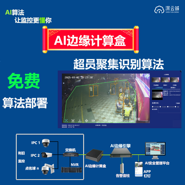 Secondary Development of Civil Explosives Regulatory Channel Blockage and Overcapacity Telecom Video Network Ai Monitoring System Edge Computing Gateway