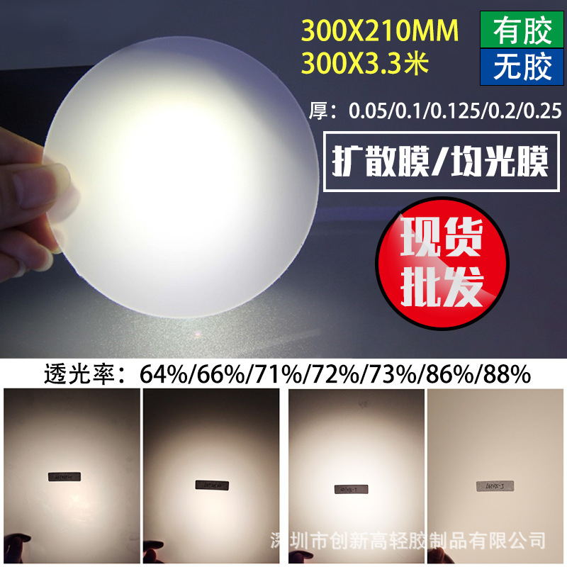 Пленка для светового направления, диффузионная пленка для LED, самоклеящаяся пленка для оптической передачи света