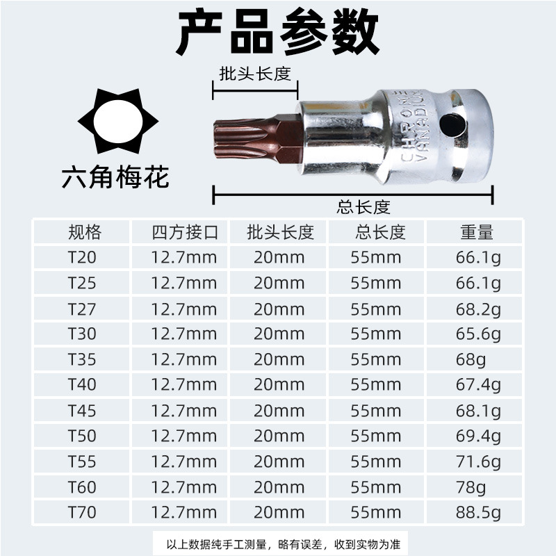 55mm Hex T-Type Screwdriver Socket Hex Bit 1/2 Impact Wrench Electric Wrench Socket Set Square Press Bit