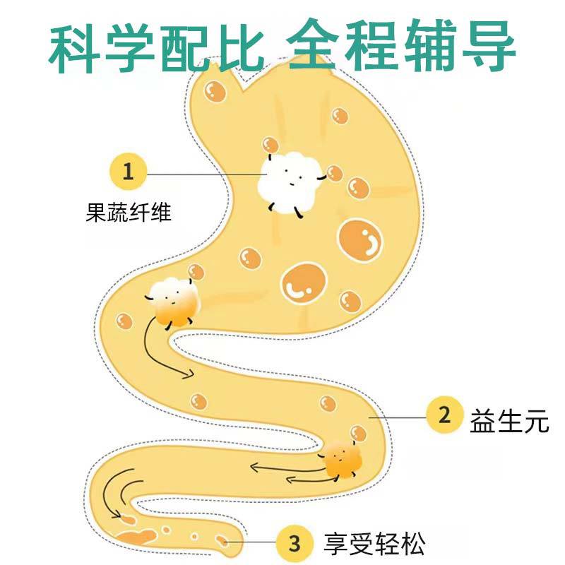 Custom Sample Taiwan Enzyme Probiotics Compound Fruits and Vegetables Hi Eating Enzyme Powder Xiaosu Pumpkin Jelly Drink OEM