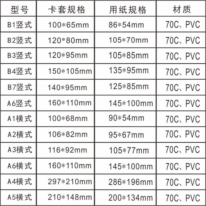 B4 Exhibition Certificate B7 Brand Card Holder School Badge Work Permit B2 Id Card Holder Wholesale Transparent Hard Rubber Set Badge Lanyard