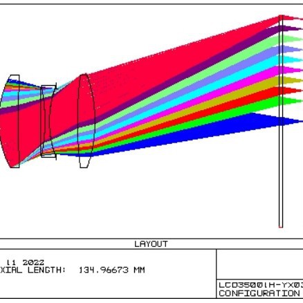 Optical lens, home office projector lens, 3 optical lens glass lens, full plastic shell