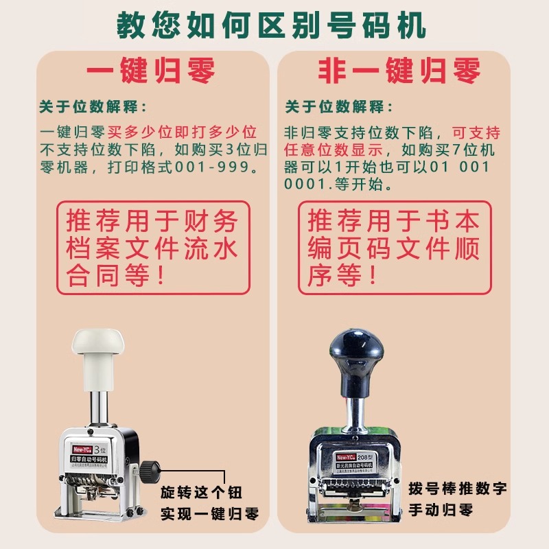Cross-border automatic numbering machine Yuanchang automatic numbering machine automatic ink filling digital seal zero number coding machine