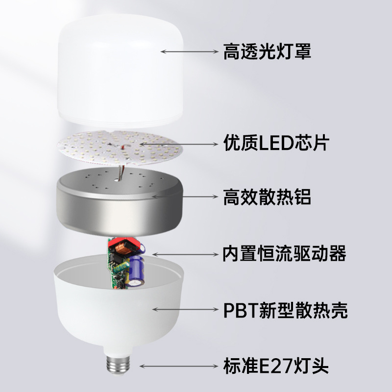 Led Super Bright Bulb E27 Screw Bulb White Light Household Energy-Saving Lighting Gaofuai Bulb Cross-Border Wholesale