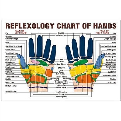 Cross-Border Supply Finger Massager Massage Ring Finger Massage Ring Gold and Silver Can Be Selected