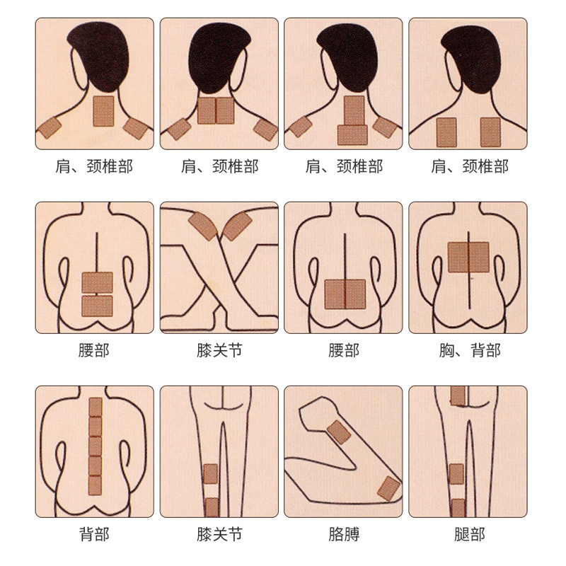 Yanhe Xizang Medicine Tiger Bone Ointment Muscle and Bone Plaster Traditional Black Plaster Early Market Night Market Running River Lake Street Stall Wholesale Plaster