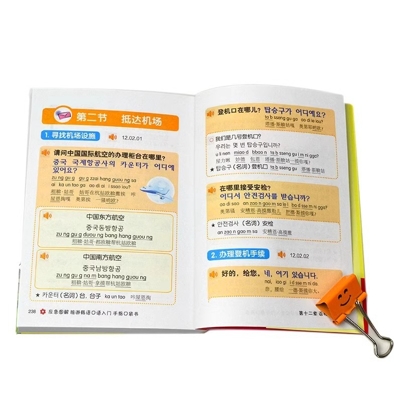Emergency Illustration Travel Introduction to Spoken Korean Finger Pocket Book Genuine Learn Spoken Korean Pronunciation from Scratch