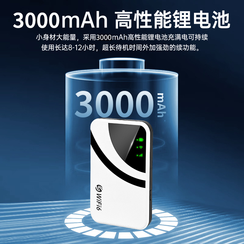 Yunnan Xinjiang Xizang unlimited high-speed plug-free portable wireless new portable high-speed wifi