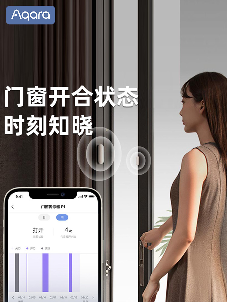 Aqara Green Rice Lianchuang Door and Window Sensor P1 Smart Wireless Has Been Connected to Homekit Sensor Door Magnetic Alarm