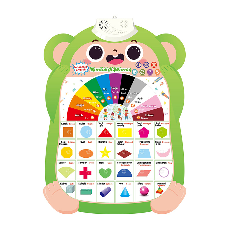 Small monkey shape foreign trade hot Indonesian English bilingual letters animal fruit numbers point reading audio wall chart
