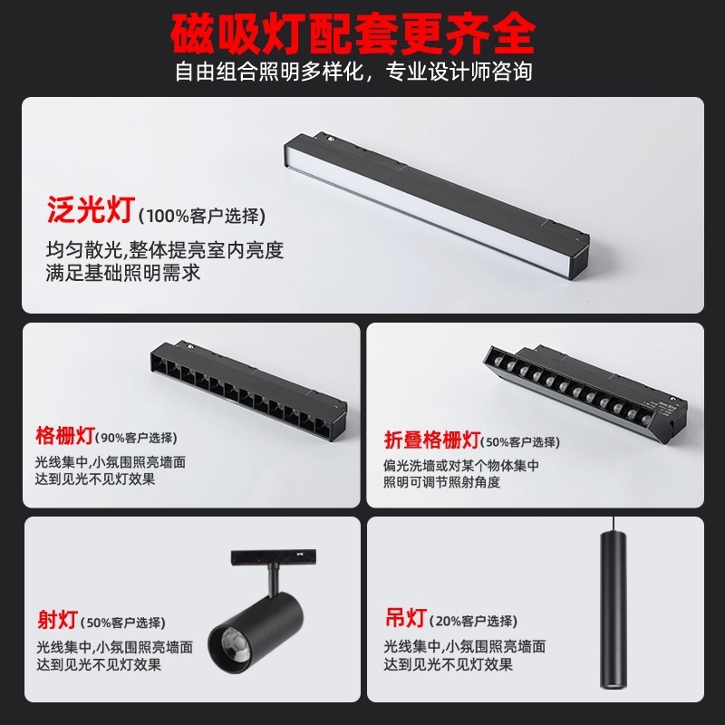 20mm Wide Magnetic Track Light Embedded Home Living Room Smart Grille Floodlight Surface Mounted Concealed Without Main Light