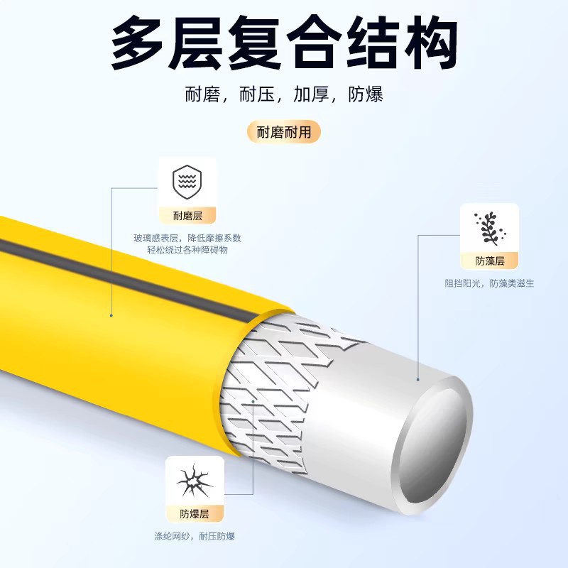 Household Car Wash Water Gun High-Pressure Water Grab Water Pump Faucet Watering Flower Artifact Cleaning Tool Car Brush Gun Head Antifreeze Hose