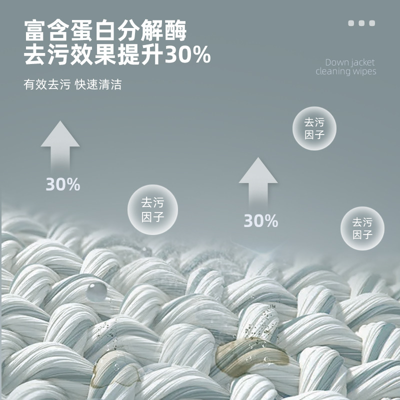 Portable Down Jacket Wet Wipes Mianer Bao Wash-Free Decontamination Water-Free Wash Wet Cleaning Dry Cleaning Wet Wet Wipes Oil-Free Home