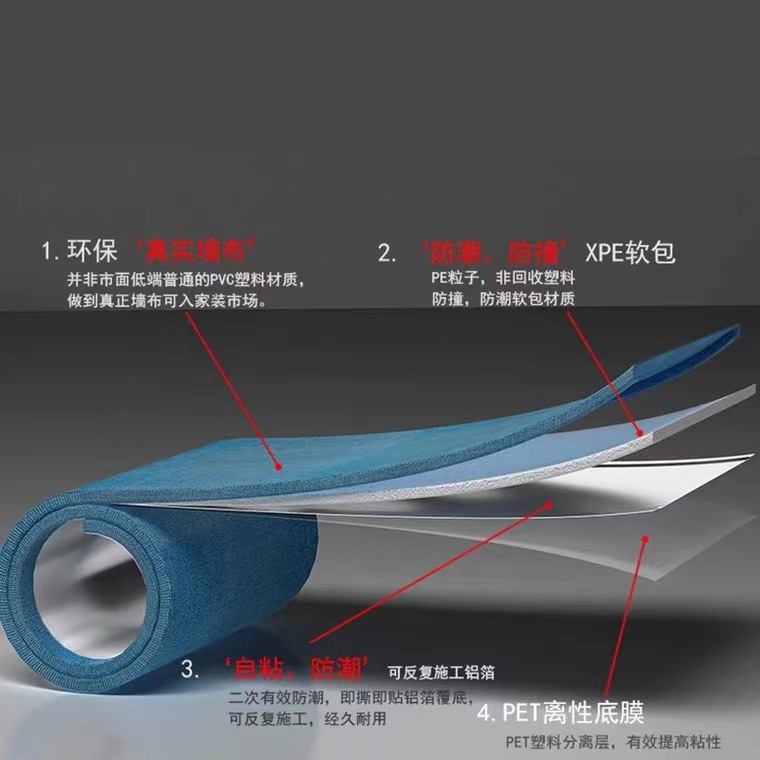 Linen Self-adhesive Wall Cloth Anti-collision Wall Wallpaper Bedroom Wall Decoration Soft Bag Sticker Waterproof Background Wallpaper Thickened