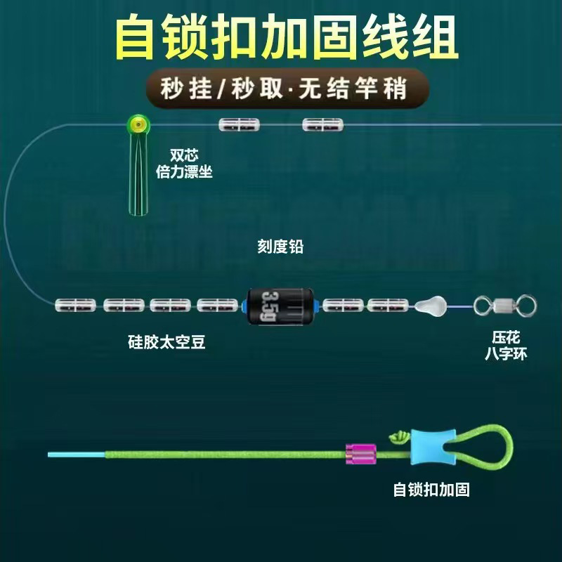 Factory wholesale knotless self-locking competitive platform fishing black pit tied fishing line finished product to facilitate reinforcement of the main line group